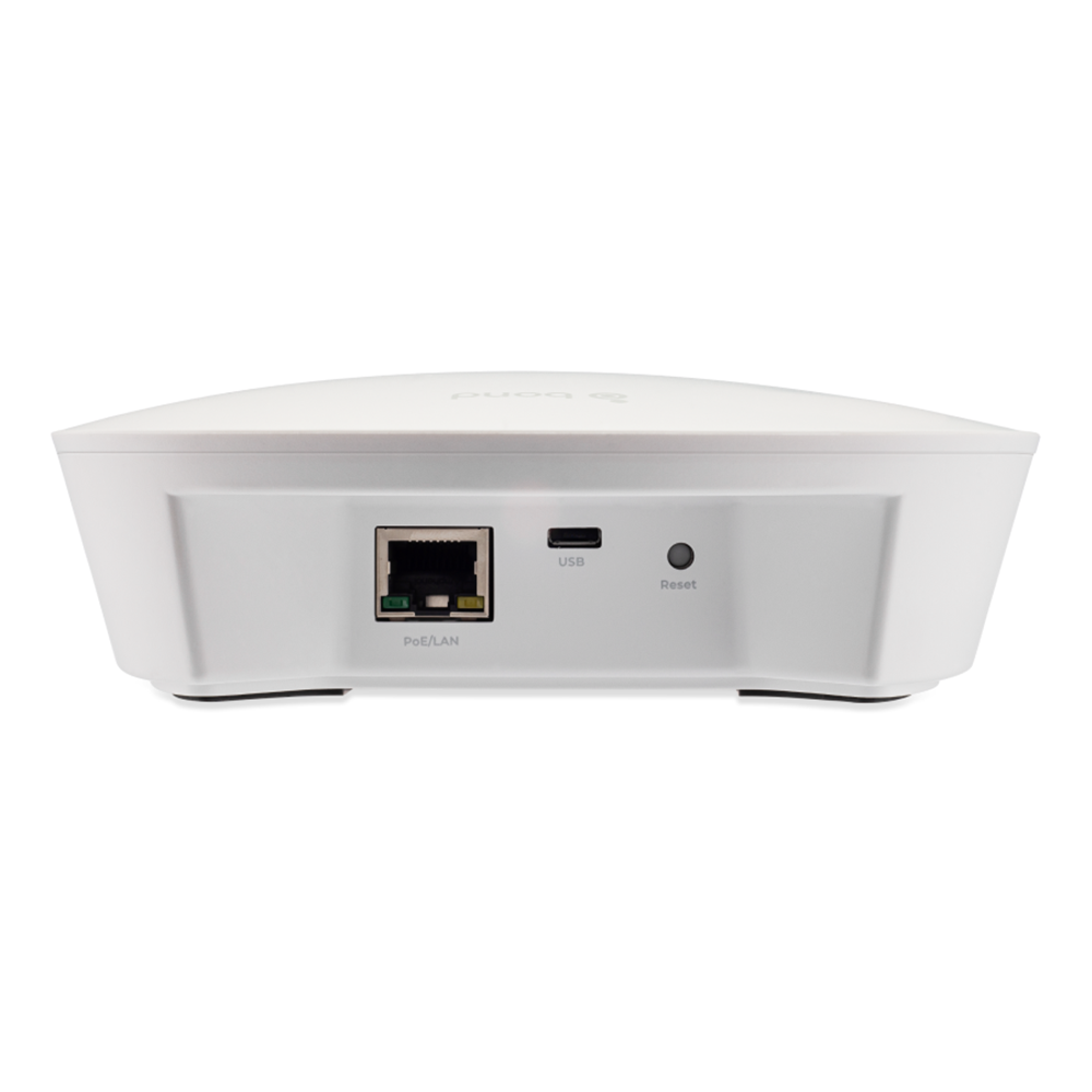 bond bridge pro input ports view